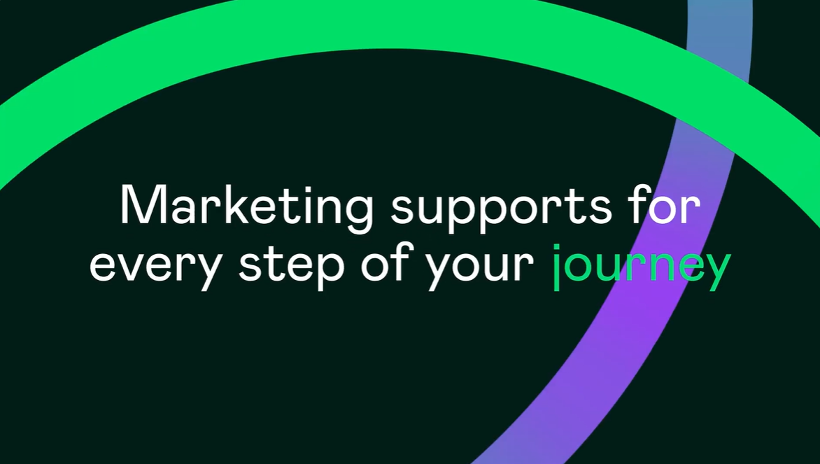 Strategic Marketing Review (SMR) – Capella Workplace Solutions image